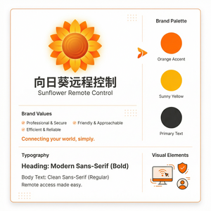 品牌 - 向日葵远程控制软件形式化方法验证介绍